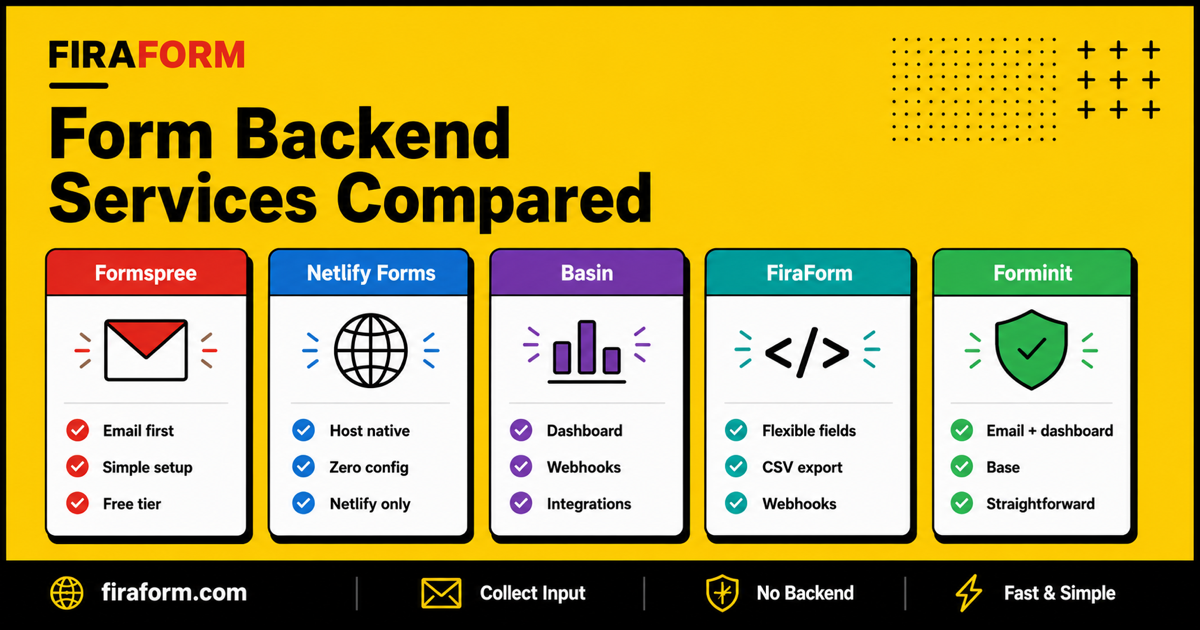 Best Form Backend Services Compared