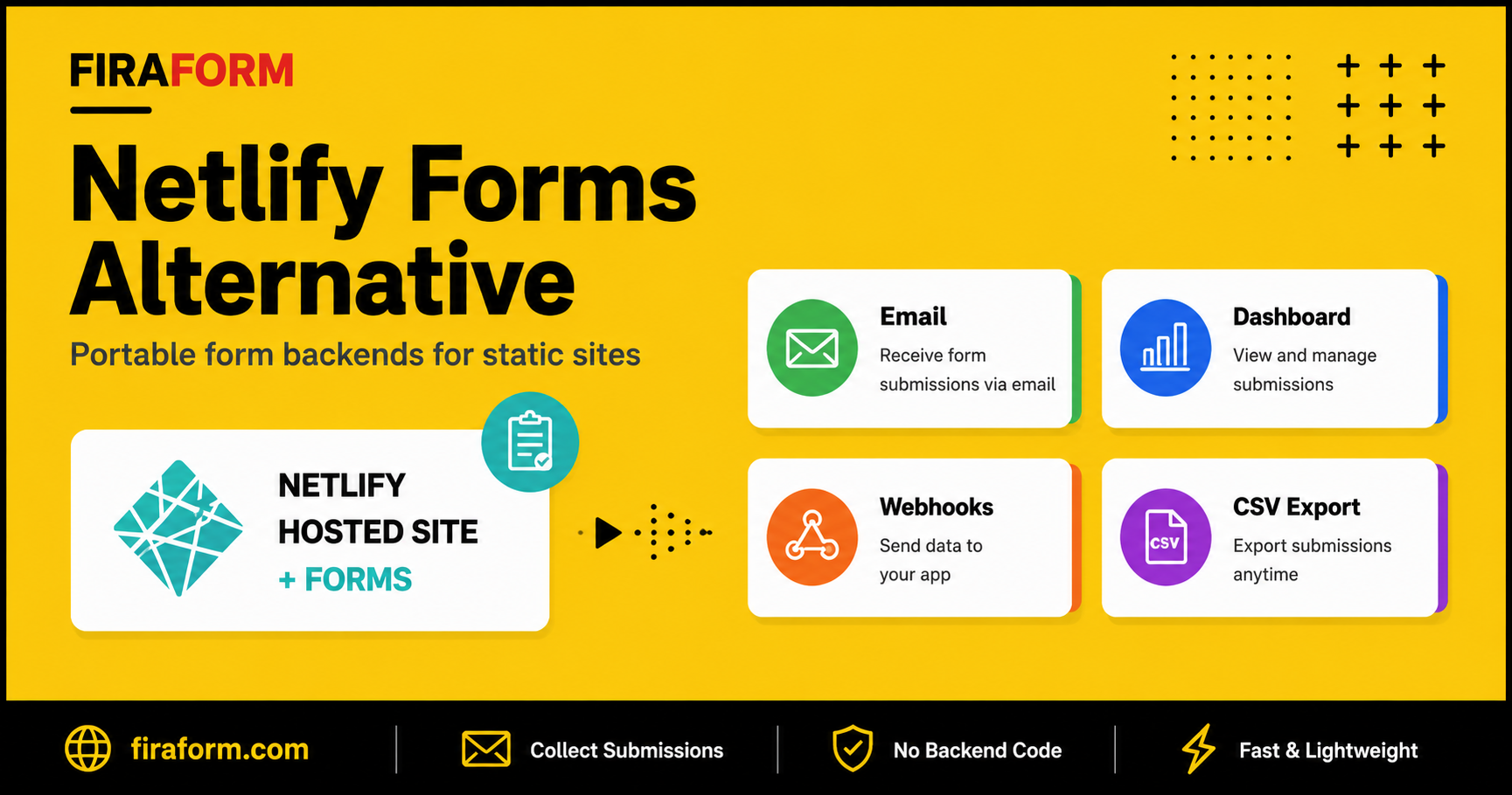 Netlify Forms Alternative: What to Use for Static Site Forms