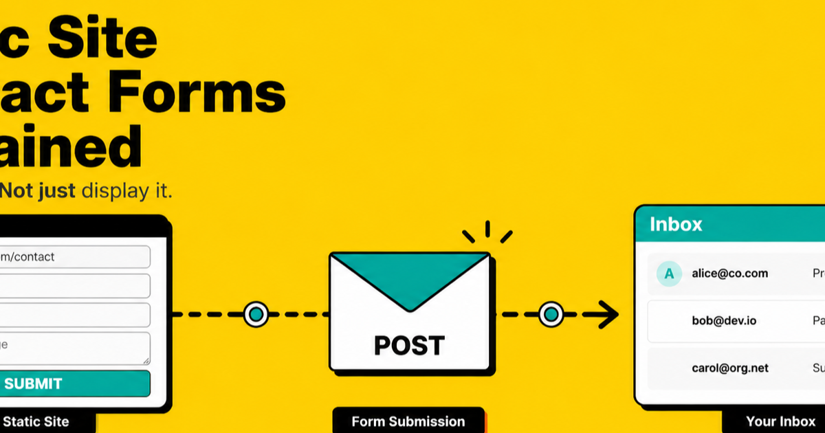 Static Site Contact Forms Explained